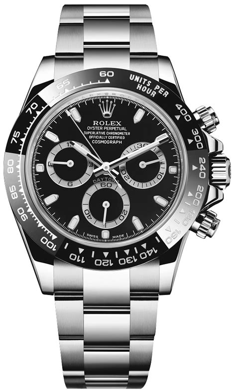 rolex cosmograph daytona review black|Rolex Cosmograph Daytona 2023 price.